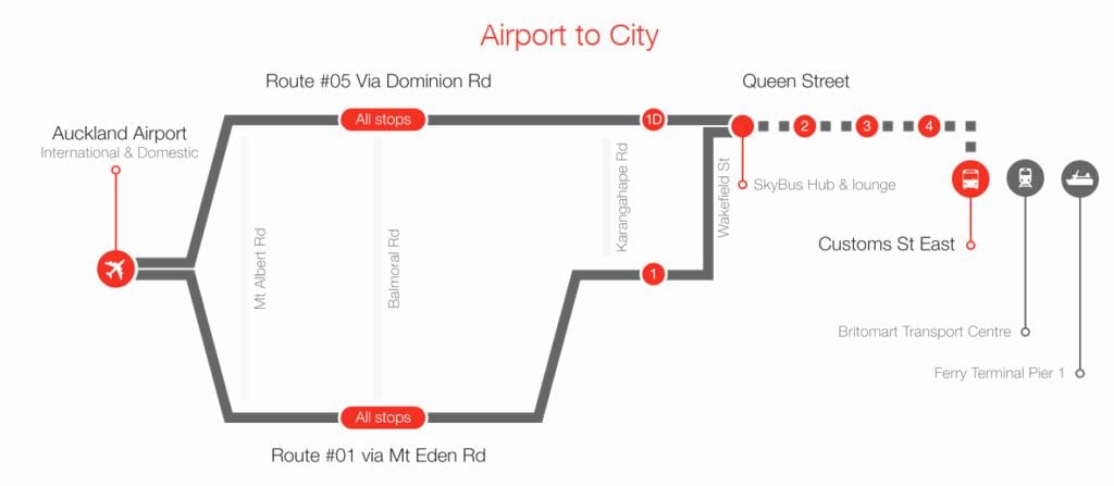 Auckland skybus marsruudi kaardil